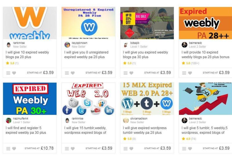 Web 2.0 Backlinks: The CTR-Boosting Strategy Smart Marketers Still Rely On