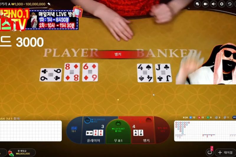 플레이어를 위한 최고의 바카라사이트 모음