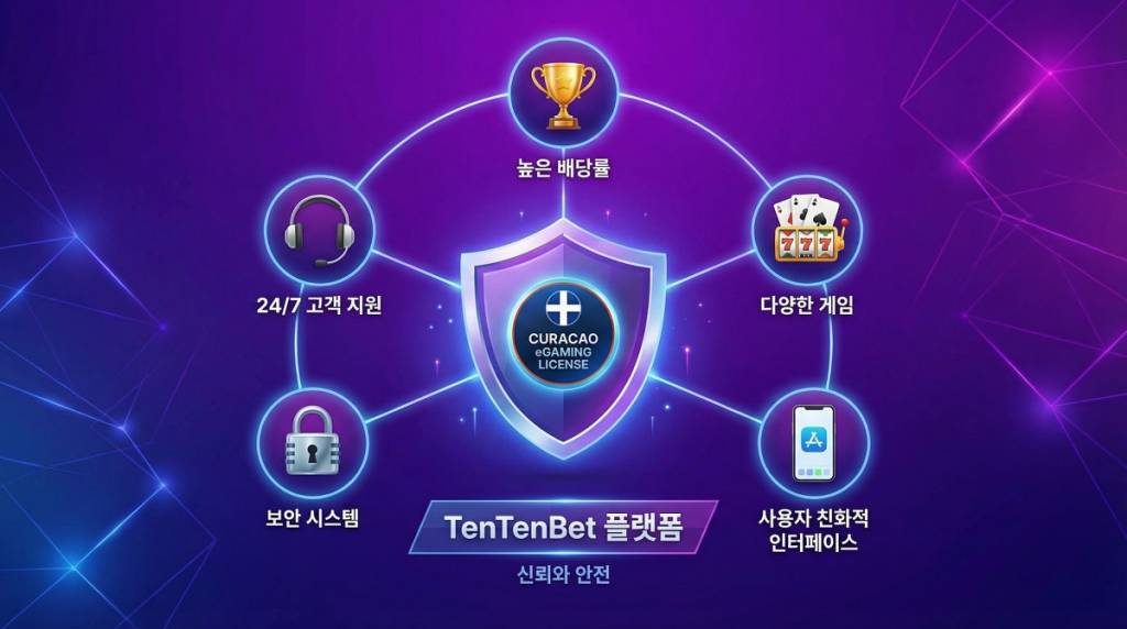 클릭 한 번이 위험을 부른다: 온라인 베팅 사이트 ‘바로가기 링크’의 숨겨진 진실